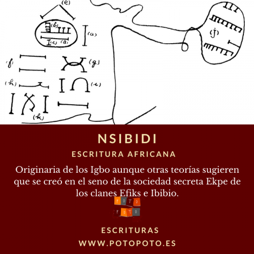 nsibidi-escrituras-glosario-potopotoafro