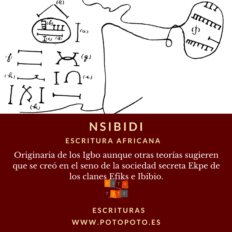 nsibidi-escrituras-glosario-potopotoafro